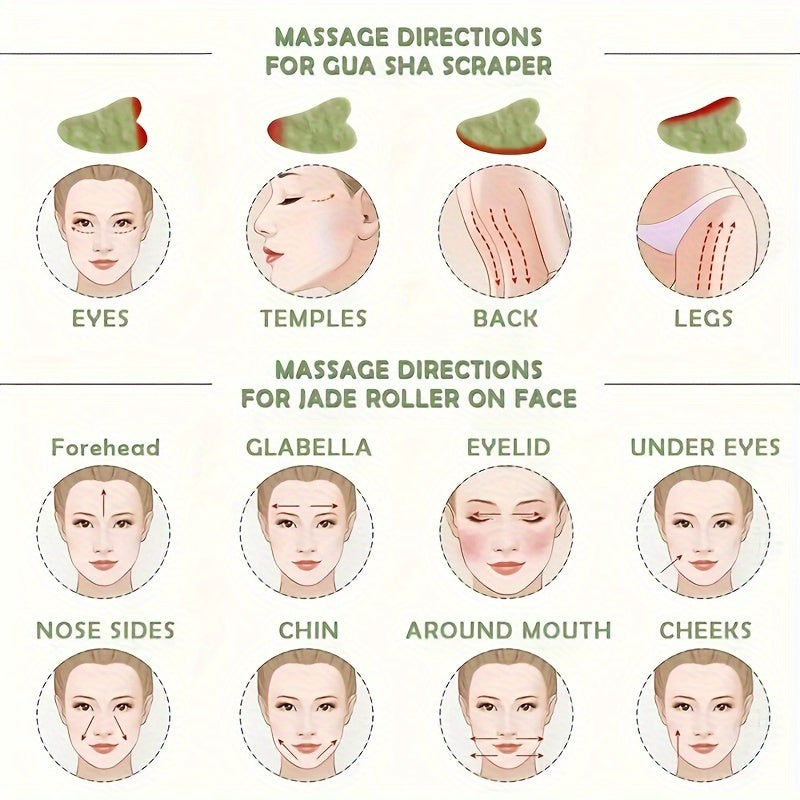 Masajeador de piedra natural para rostro, ojos, cuello y frente: juego de 3 rodillos de jade y Gua Sha | Antienvejecimiento y drenaje linfático | Cuidado de la piel ayurvédico