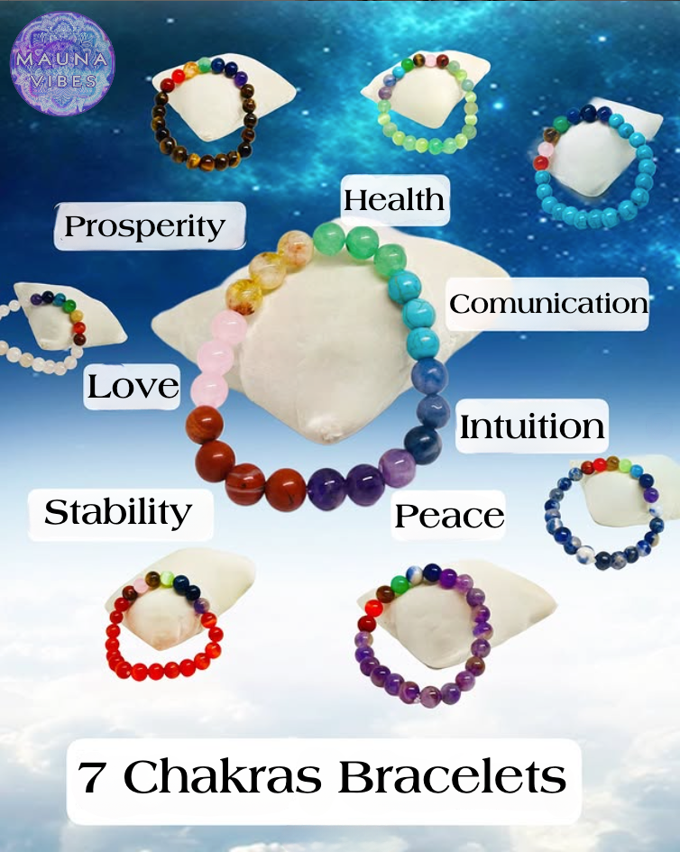 Pulseras de los 7 Chakras: Amatista, Ojo de Tigre, Cuarzo Rosa y más | Equilibrio, Sanación, Amor y Protección | Regalo perfecto para hombres y mujeres