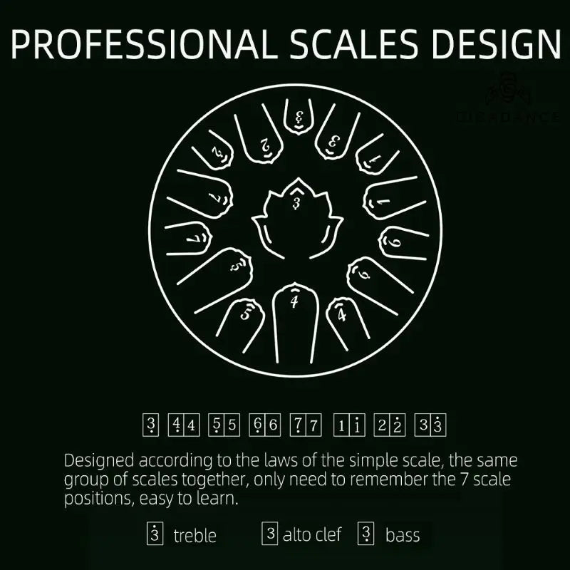 Sound Healing Steel Tongue Drum – 13” | 15-Note C Tone for Deep Relaxation, Meditation & Healing