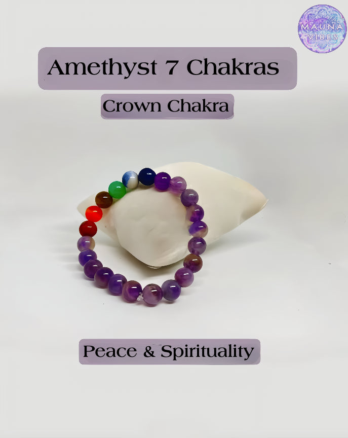 Pulseras de los 7 Chakras: Amatista, Ojo de Tigre, Cuarzo Rosa y más | Equilibrio, Sanación, Amor y Protección | Regalo perfecto para hombres y mujeres