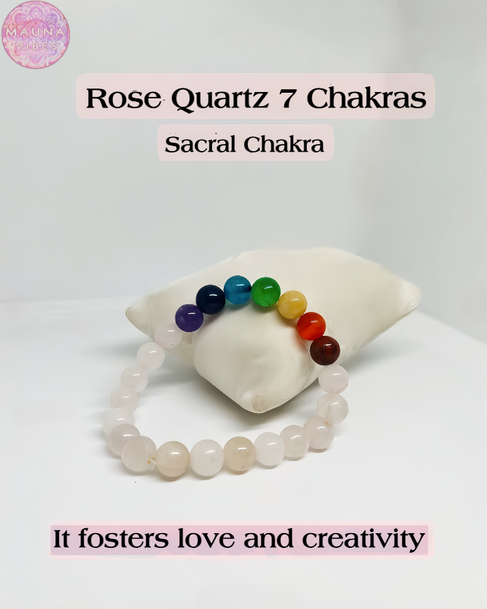 Pulseras de los 7 Chakras: Amatista, Ojo de Tigre, Cuarzo Rosa y más | Equilibrio, Sanación, Amor y Protección | Regalo perfecto para hombres y mujeres