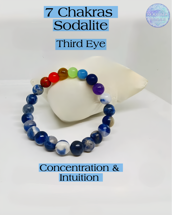 Pulseras de los 7 Chakras: Amatista, Ojo de Tigre, Cuarzo Rosa y más | Equilibrio, Sanación, Amor y Protección | Regalo perfecto para hombres y mujeres