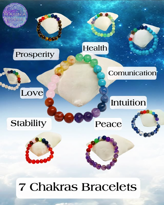 7 Chakras Bracelets – Amethyst, Tiger's Eye, Rose Quartz + More | Balance, Healing, Love & Protection | Perfect Gift for Men and Women