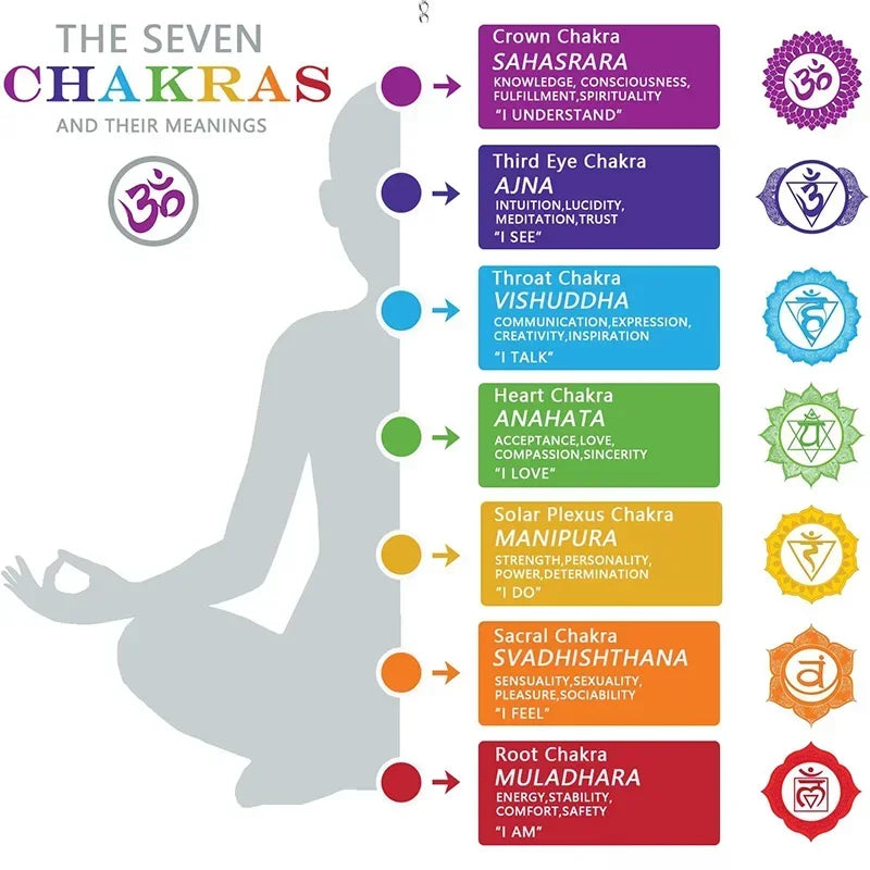 Juego de 3 diapasones de aluminio de 128 Hz, 256 Hz y 512 Hz para reiki, yoga, meditación y sanación sonora.
