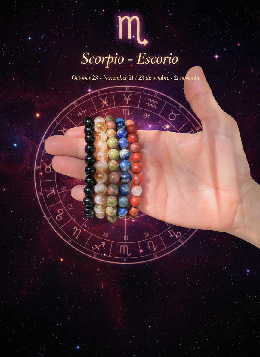 Zodiac Bracelet Collection | Birthstone Crystals for Every Sign 5 Set