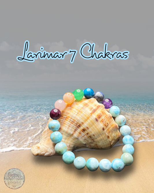 Larimar 7 Chakra Bracelet – Amethyst, Garnet, Citrine, Lapis Lazuli, Sodalite, Rose, Quartz for Balance, Healing & Energy Unisex