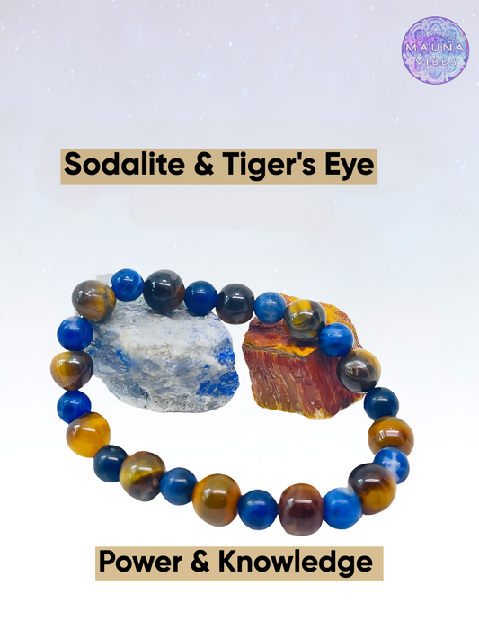 Tiger’s Eye & Sodalite Bracelet for Men and Women – Strength, Grounding, Wisdom, Protection, Confidence, and Inner Balance